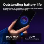 Motorola Moto G55 5G/8/256 Grey Xt24352 - Image 9