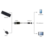 I/O ADAPTER USB2 TO USB-C OTG/A-OTG-CMAF2-01 GEMBIRD - Image 4