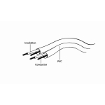 CABLE AUDIO 3.5MM 2M/CCA-404-2M GEMBIRD - Image 4