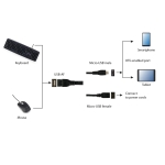 CABLE USB OTG AF +MICRO BF TO/MICRO BM A-OTG-AFBM-04 GEMBIRD - Image 3
