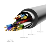 CABLE HDMI TO DVI 1M/ABFBF VENTION - Image 12