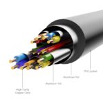 CABLE HDMI TO DVI 1.5M/ABFBG VENTION - Image 12