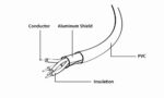 CABLE LIGHTNING TO USB2 1M/CC-USB2-AMLM-1M GEMBIRD - Image 5