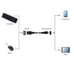 CABLE USB OTG AF TO MICRO USB/A-OTG-AFBM-03 GEMBIRD - Image 3