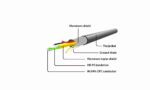 CABLE USB MICRO TO HDMI HDTV/ADAPTER A-MHL-003 GEMBIRD - Image 2