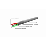 CABLE LIGHTNING TO USB2 1.5M/SPIRAL CC-LMAM-1.5M GEMBIRD - Image 3