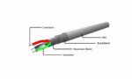 CABLE LIGHTNING TO USB2 1.5M/SPIRAL CC-LMAM-1.5M GEMBIRD - Image 3