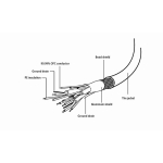 CABLE VGA DUAL SPLITTER/CC-VGAX2-20CM GEMBIRD - Image 4