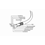 CABLE USB-C TO USB3 3M WHITE/CCP-USB3-AMCM-W-10 GEMBIRD - Image 4