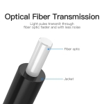 CABLE AUDIO OPTICAL FIBER/2M BAEBH VENTION - Image 3