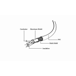 CABLE USB-C TO USB2 3M/CCP-USB2-AMCM-10 GEMBIRD - Image 5