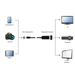 I/O ADAPTER MINI-DP TO DP/4K A-MDPM-DPF4K-01 GEMBIRD - Image 3