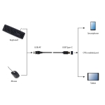 I/O ADAPTER USB3 TO USB-C OTG/A-OTG-CMAF3-01 GEMBIRD - Image 3