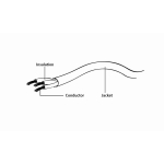 CABLE AUDIO 3.5MM 4-PIN TO/3.5MM S+MIC CCA-417 GEMBIRD - Image 3