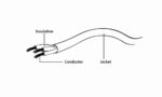 CABLE AUDIO 3.5MM 4-PIN TO/3.5MM S+MIC CCA-417 GEMBIRD - Image 3