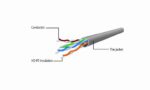 PATCH CABLE CAT6 UTP 0.25M/PP6U-0.25M/BK GEMBIRD - Image 2