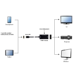 CABLE USB MICRO TO HDMI HDTV/ADAPTER A-MHL-003 GEMBIRD - Image 6