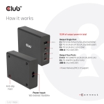 MOBILE TRAVEL CHARGER USB-C/132W GAN CAC-1906 CLUB3D - Image 10