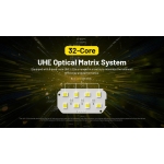 HEADLAMP H SERIES 3000 LUMENS/HC75 UHE NITECORE - Image 4