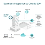 Access Point TP-LINK Omada EAP610 - Image 9