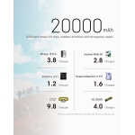 POWER BANK 20000MAH/NB20000 GEN3 NITECORE - Image 14