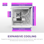 Case NZXT ATX/micro ATX/Mini-ITX/EATX White Midi Tower PC CM-H92FW-01 - Image 4