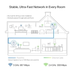 WRL POWERLINE EXTEN 1300MBPS/TL-WPA8631P KIT TP-LINK - Image 4