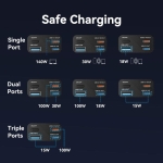 POWER BANK USB 27000MAH 140W/FKEH0 VENTION - Image 15