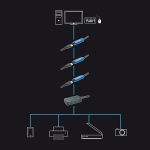 CABLE USB3 EXTENSION HUB 10M/ACTIVE 43159 LINDY - Image 4