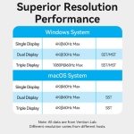 NB ACC DOCKING STATION 15IN1/USB-C MST TPUH0 VENTION - Image 7