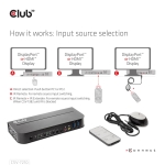 VIDEO SWITCH KVM DP/HDMI/CSV-7210 CLUB3D - Image 13