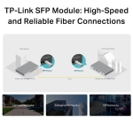 NET SWITCH MODULE MINI GBIC/SM311LM TP-LINK - Image 6
