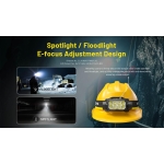 HEADLAMP H SERIES 3000 LUMENS/HC75 UHE NITECORE - Image 3
