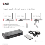 VIDEO SWITCH KVM HDMI 2PORT/CSV-1382 CLUB3D - Image 12