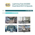 Access Point TP-LINK Omada 2976 Mbps IEEE 802.11a/b/g IEEE 802.11n IEEE 802.11ac IEEE 802.11ax 1xRJ45 EAP650 - Image 8