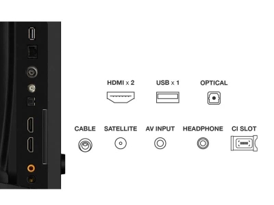 TV Set TCL 32 " HD 1366 x 768 pixels Flat 16:9 QLED 32V4C - Image 4
