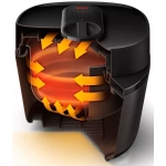 MULTICOOKER/HD2151/40 PHILIPS - Image 2