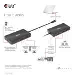 NB ACC DOCKING STATION 7IN1/USB-C 100W CSV-1598 CLUB3D - Image 13