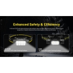 HEADLAMP H SERIES 3000 LUMENS/HC75 UHE NITECORE - Image 6