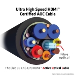 CABLE HDMI HIGH SPEED 20M/M/M CAC-1379 CLUB3D - Image 3