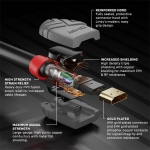 CABLE HDMI-HDMI 20M/ANTHRA 36969 LINDY - Image 4