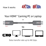 CABLE HDMI HIGH SPEED 20M/M/M CAC-1379 CLUB3D - Image 5