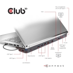 NB ACC DOCKING STATION/USB-C 100W CSV-1564W100 CLUB3D - Image 4